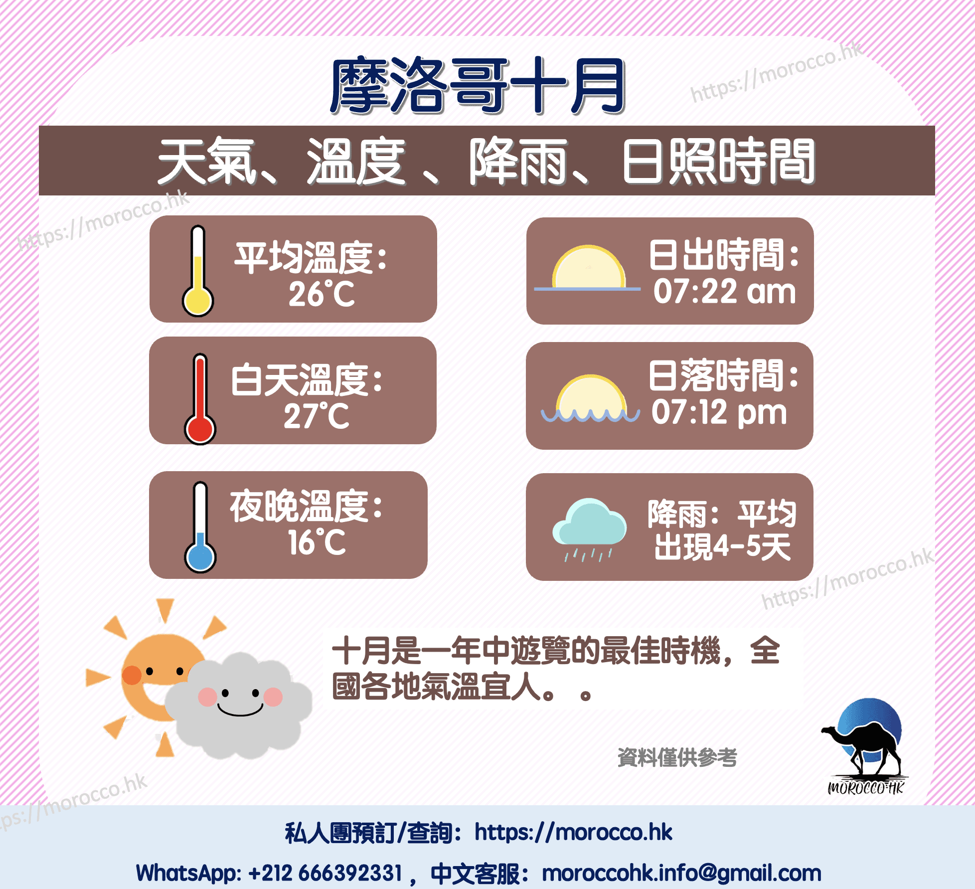 摩洛哥十月天氣、溫度、旅遊穿搭、攻略及注意事項 摩洛哥十月天氣、溫度、旅遊穿搭、攻略及注意事項